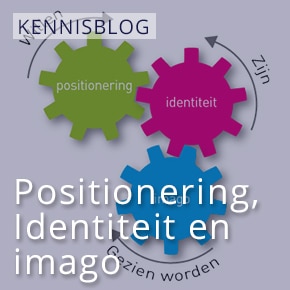 Positionering, Identiteit en imago